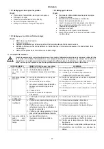 Предварительный просмотр 20 страницы Tallas Pumps P1 300 Instruction For Installation And Maintenance