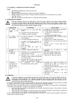 Предварительный просмотр 25 страницы Tallas Pumps P1 300 Instruction For Installation And Maintenance