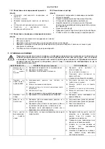 Предварительный просмотр 29 страницы Tallas Pumps P1 300 Instruction For Installation And Maintenance