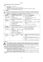 Предварительный просмотр 38 страницы Tallas Pumps P1 300 Instruction For Installation And Maintenance