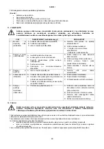 Предварительный просмотр 51 страницы Tallas Pumps P1 300 Instruction For Installation And Maintenance