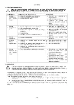 Предварительный просмотр 70 страницы Tallas Pumps P1 300 Instruction For Installation And Maintenance