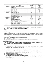 Предварительный просмотр 72 страницы Tallas Pumps P1 300 Instruction For Installation And Maintenance