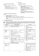 Предварительный просмотр 86 страницы Tallas Pumps P1 300 Instruction For Installation And Maintenance