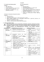 Предварительный просмотр 96 страницы Tallas Pumps P1 300 Instruction For Installation And Maintenance