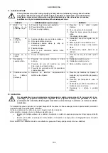 Предварительный просмотр 106 страницы Tallas Pumps P1 300 Instruction For Installation And Maintenance