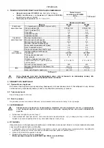 Предварительный просмотр 124 страницы Tallas Pumps P1 300 Instruction For Installation And Maintenance