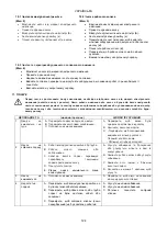 Предварительный просмотр 126 страницы Tallas Pumps P1 300 Instruction For Installation And Maintenance