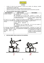 Предварительный просмотр 41 страницы Tallas GC50 + KIT 4M Instruction Manual