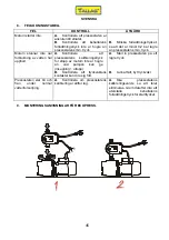 Предварительный просмотр 47 страницы Tallas GC50 + KIT 4M Instruction Manual