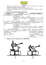 Предварительный просмотр 53 страницы Tallas GC50 + KIT 4M Instruction Manual