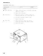 Предварительный просмотр 204 страницы Talley 2463T100-1 Technical Manual