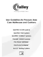 Talley QUATTROOVERLAY User Manualline preview