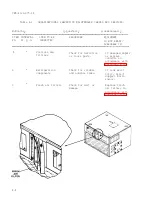 Предварительный просмотр 42 страницы Talley UAC40-5/6-08 Technical Manual