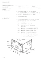 Предварительный просмотр 284 страницы Talley UAC40-5/6-08 Technical Manual