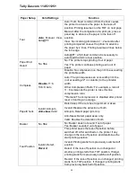 Preview for 41 page of Tally Dascom 1125+ User Manual