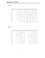 Preview for 102 page of Tally Dascom 1125+ User Manual