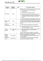 Preview for 37 page of Tally Dascom 1140 User Manual