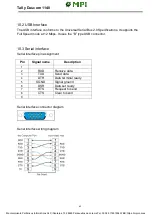 Preview for 76 page of Tally Dascom 1140 User Manual