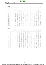 Preview for 86 page of Tally Dascom 1140 User Manual