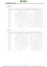 Preview for 89 page of Tally Dascom 1140 User Manual