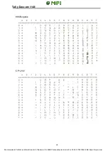 Preview for 95 page of Tally Dascom 1140 User Manual