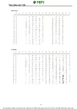 Preview for 97 page of Tally Dascom 1140 User Manual