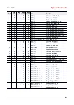 Предварительный просмотр 140 страницы Tally Dascom 2810 User Manual