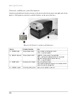 Preview for 24 page of Tally Dascom 7006 User Manual