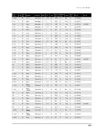 Preview for 101 page of Tally Dascom 7006 User Manual