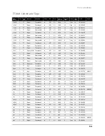 Preview for 103 page of Tally Dascom 7006 User Manual