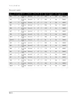 Preview for 108 page of Tally Dascom 7006 User Manual