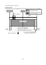 Preview for 16 page of Tally Dascom 7010 Maintenance Manual