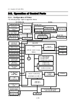 Preview for 32 page of Tally Dascom 7010 Maintenance Manual