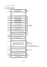 Preview for 36 page of Tally Dascom 7010 Maintenance Manual