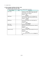 Preview for 66 page of Tally Dascom 7010 Maintenance Manual