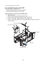 Preview for 88 page of Tally Dascom 7010 Maintenance Manual