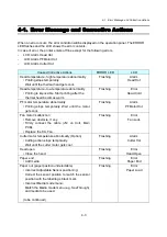 Preview for 135 page of Tally Dascom 7010 Maintenance Manual