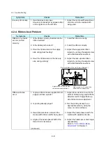 Preview for 140 page of Tally Dascom 7010 Maintenance Manual