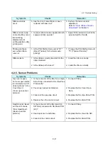 Preview for 141 page of Tally Dascom 7010 Maintenance Manual