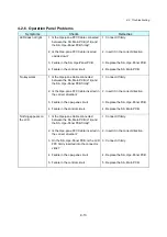 Preview for 145 page of Tally Dascom 7010 Maintenance Manual