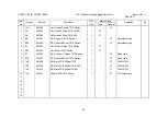 Preview for 153 page of Tally Dascom 7010 Maintenance Manual