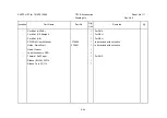 Preview for 203 page of Tally Dascom 7010 Maintenance Manual