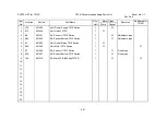 Preview for 206 page of Tally Dascom 7010 Maintenance Manual