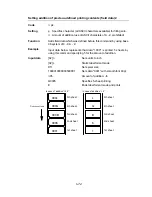 Preview for 74 page of Tally Dascom 7106Series Programmer'S Manual