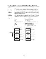 Preview for 75 page of Tally Dascom 7106Series Programmer'S Manual