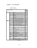 Preview for 141 page of Tally Dascom 7106Series Programmer'S Manual