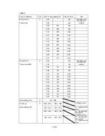 Preview for 80 page of Tally Dascom 7206 Series Programmer'S Manual