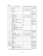 Preview for 83 page of Tally Dascom 7206 Series Programmer'S Manual