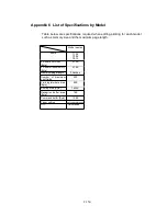 Preview for 155 page of Tally Dascom 7206 Series Programmer'S Manual